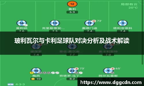 玻利瓦尔与卡利足球队对决分析及战术解读